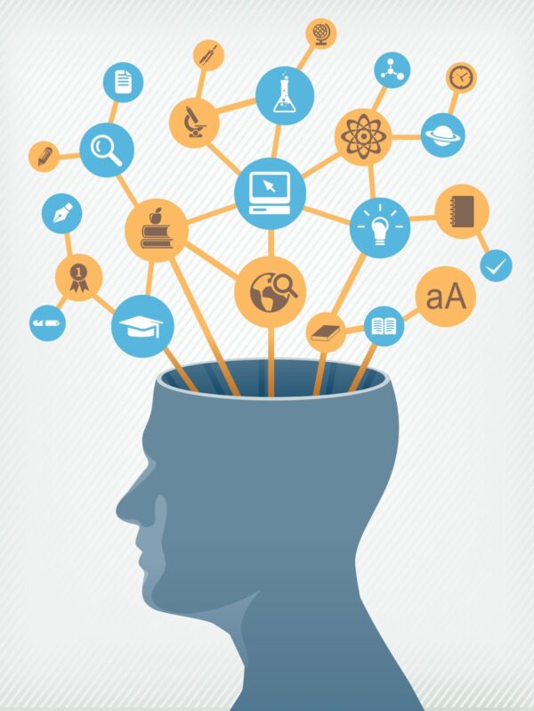 Rigorous instruction checklist image
